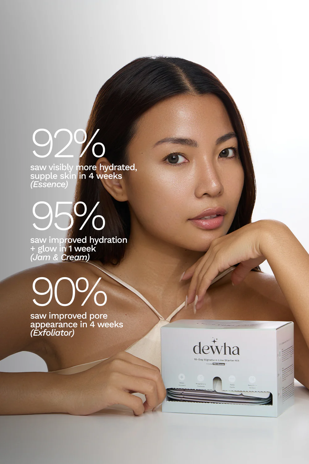 10-Day Signature Line Starter Kit (2 For 1) - Image 3