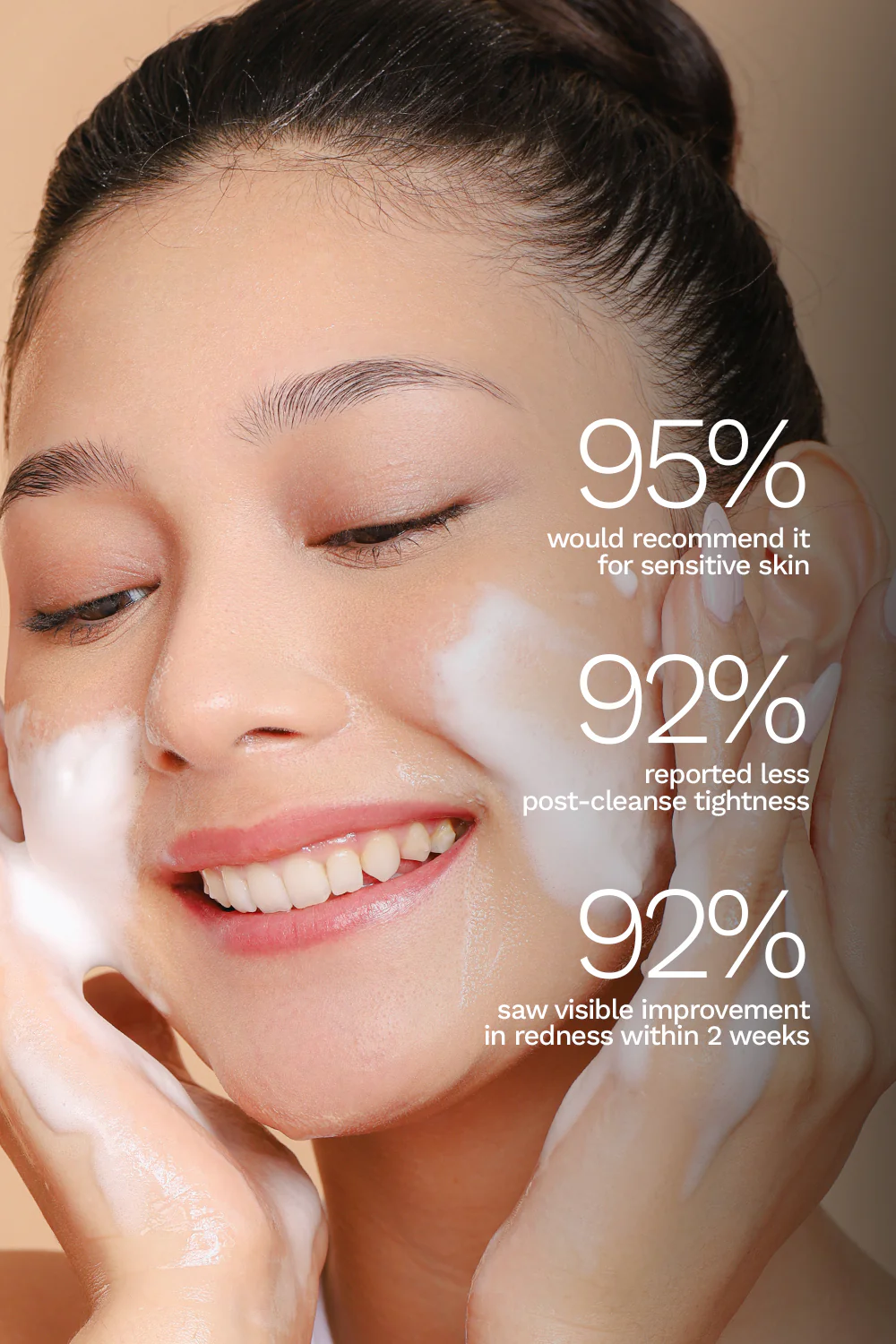 Amino Acid Gentle Cleansing Mousse (150ML) (PRE ORDER) - Image 3