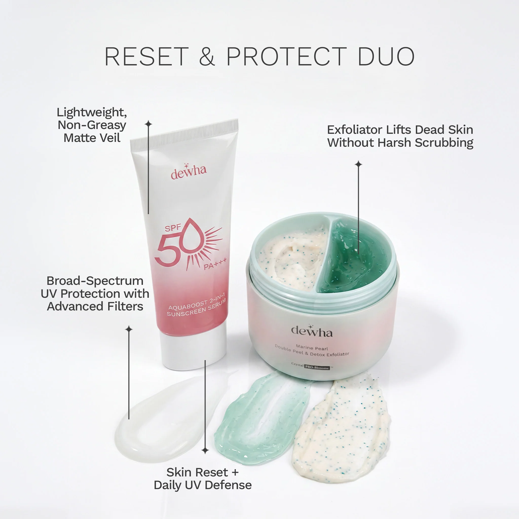 Reset & Protect Duo (AquaBoost 2-in-1 Sunscreen + Marine Pearl Detox Exfoliator) - Image 2