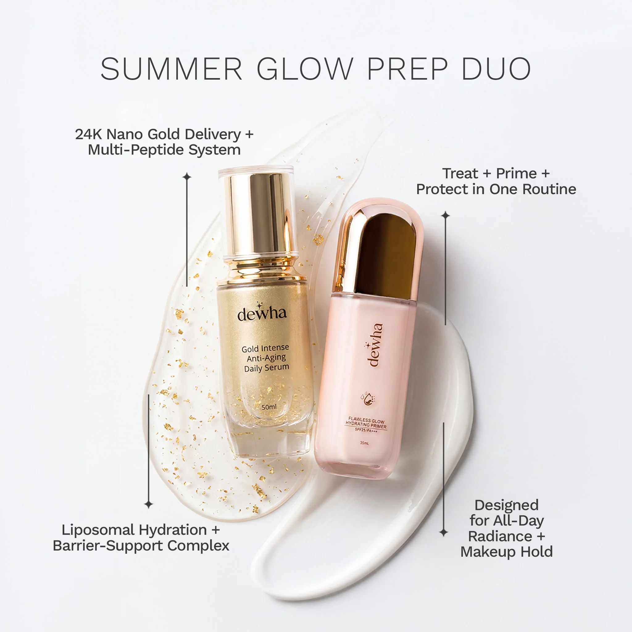 Summer Glow Prep Duo (Flawless Glow Hydrating Primer + Gold Intense Anti-Aging Serum) - Image 2