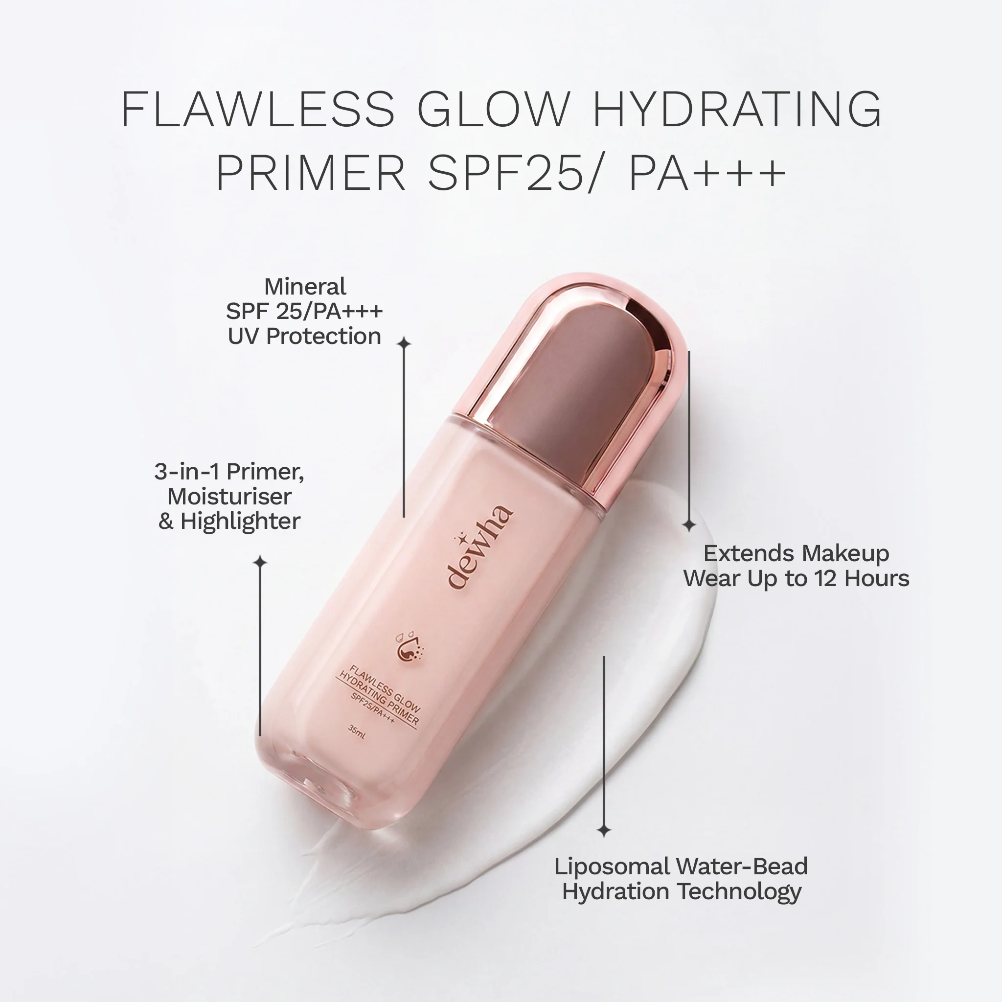 Flawless Glow Hydrating Primer SPF 25/ PA+++ (PRE ORDER) - Image 3