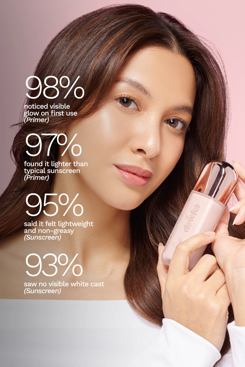Hydra-Glow Protection Duo - Image 4