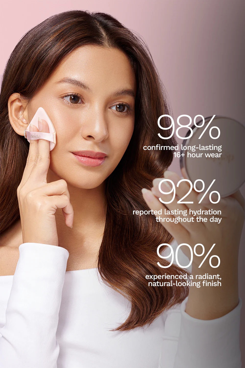 Perfect Glow CC Cushion + 2 Refill - Image 4