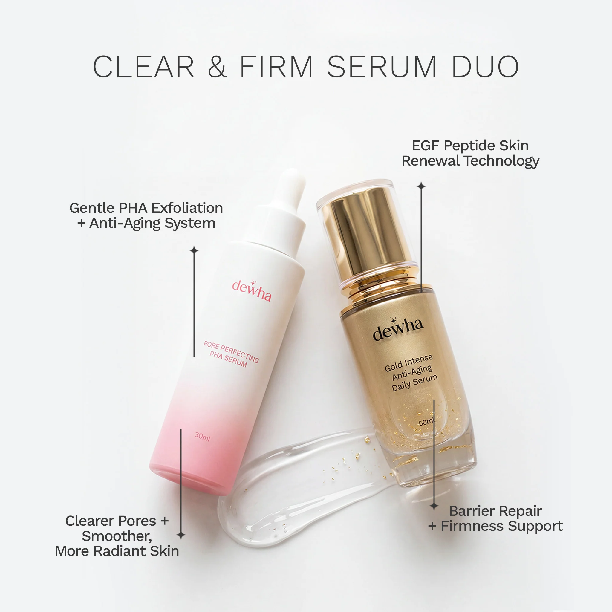 Clear & Firm Serum Duo (Pore Perfecting PHA Serum + Gold Intense Anti-Aging Serum) - Image 2
